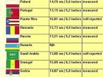 Кликните для увеличения Кликните для увеличения