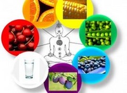 Приготовление пищи по фэн-шуй