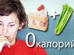 Что такое «отрицательная калорийность продуктов» и как она работает