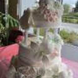 Аватар пользователя elena-torten