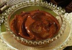 Рецепт: Крем "Ganache"