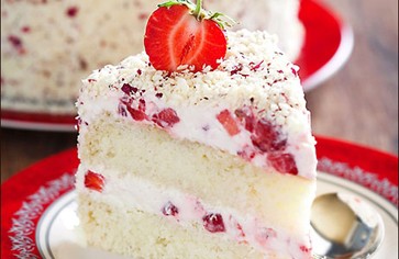 Королева Виктория… и другие популярные бисквиты