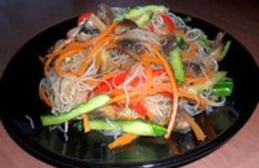 Что мы знаем о фунчозе?