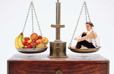 Статья: Калории, как рассчитать свою норму