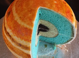 Торты - планеты