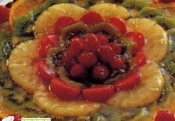 Песочное тесто