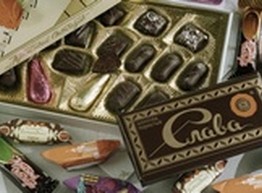 Как определить качество шоколадных конфет?