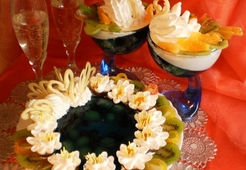 Лебединое озеро