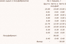 Шаг 1: муку пшеничную равномерно перемешивают с …