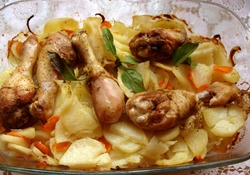 Рецепт: Курица по-быстрому