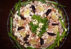 Гнездо глухаря