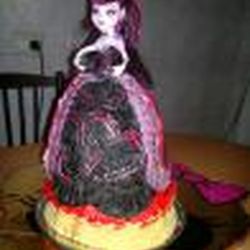 Аватар пользователя oksidord