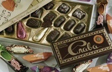 Как определить качество шоколадных конфет?