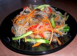 Что мы знаем о фунчозе?