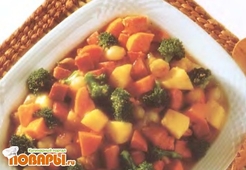 Ветчина с картофелем в апельсиновом соусе