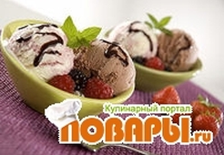 Мятно-шоколадное мороженое